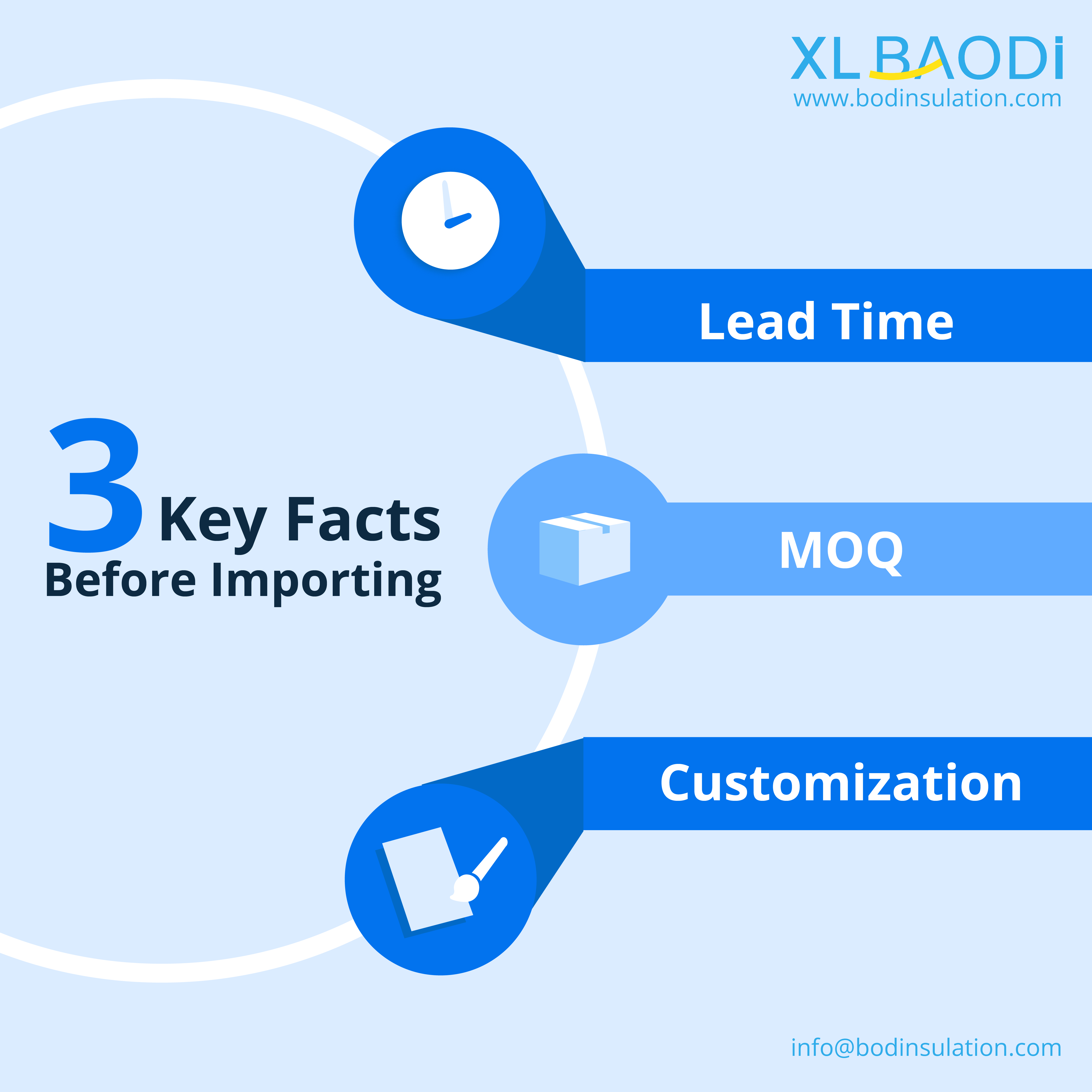 3KeyfactsBeforeOmporting
